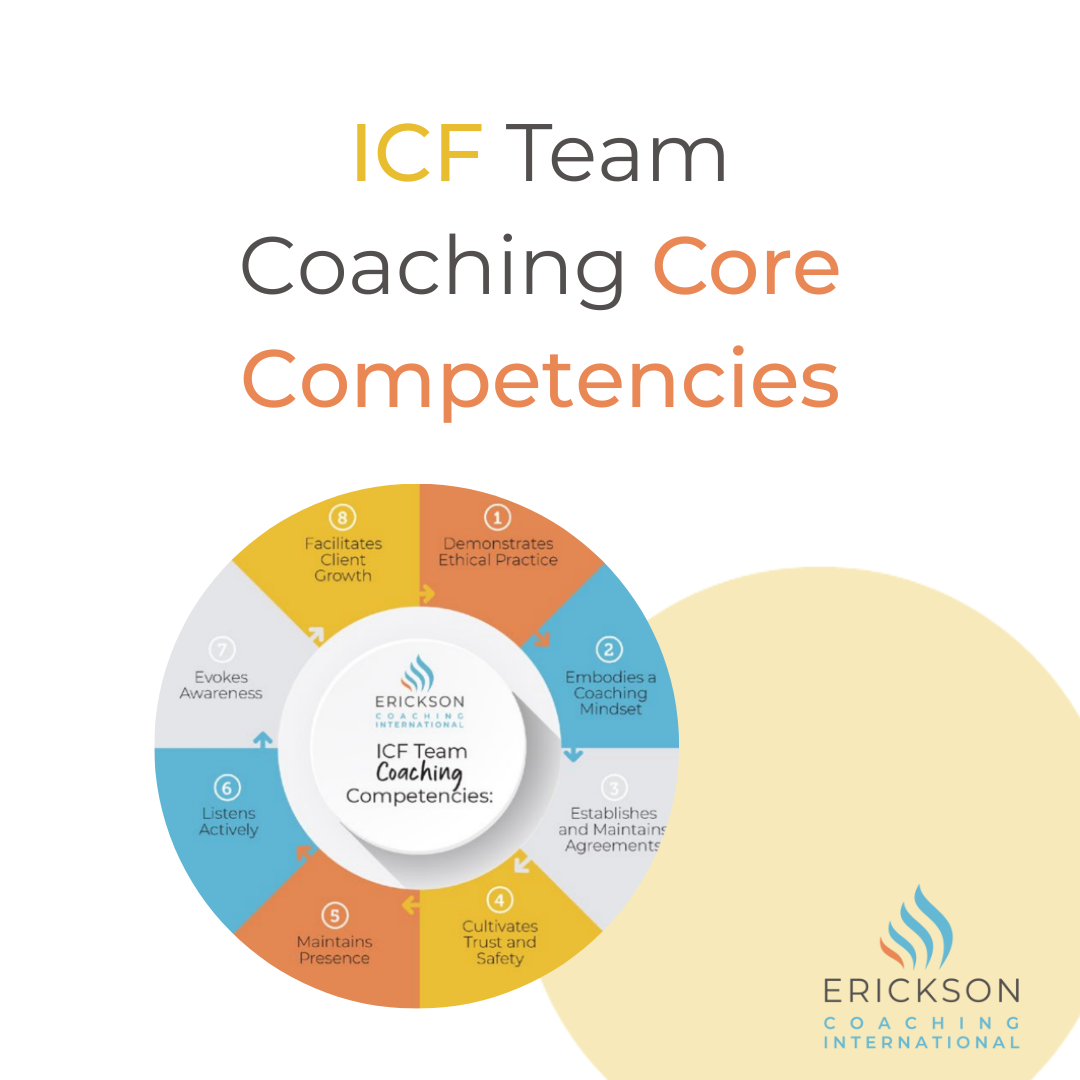 ICF Team Coaching Certification: A Comprehensive Guide